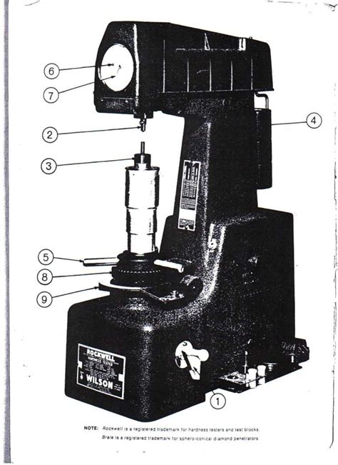 manual rockwell hardness tester|wilson rockwell hardness tester instructions.